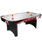 Maxad produkt ej i lager